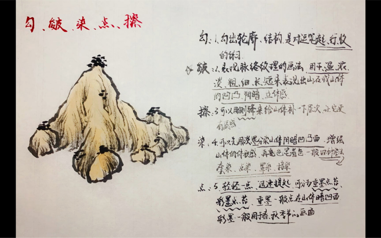 教程| 国画山水中"勾皴擦染点"的讲解(零基础可学)-木目小鱼-默认收藏
