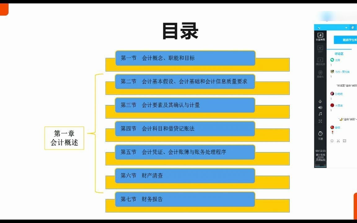 [图]第一章：会计概述1