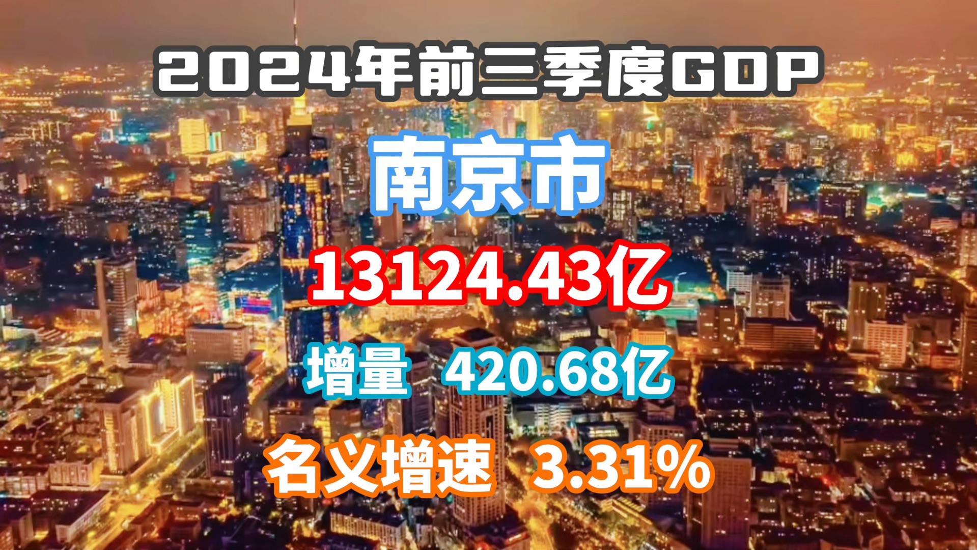 【GDP速报】2024前三季度南京市GDP出炉哔哩哔哩bilibili