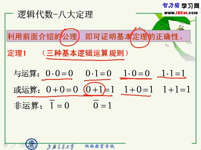 数字逻辑哔哩哔哩bilibili