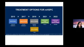 Prostate Cancer 前列腺癌教育講座