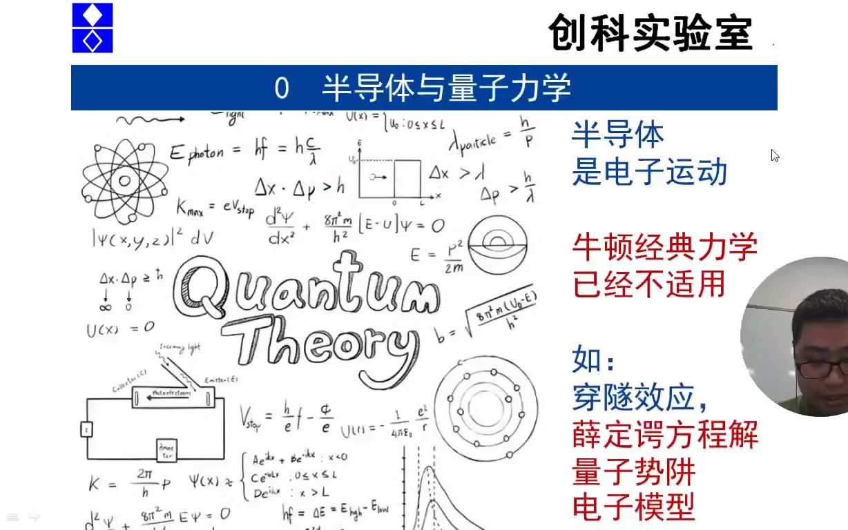 PN2 半导体与量子力学哔哩哔哩bilibili