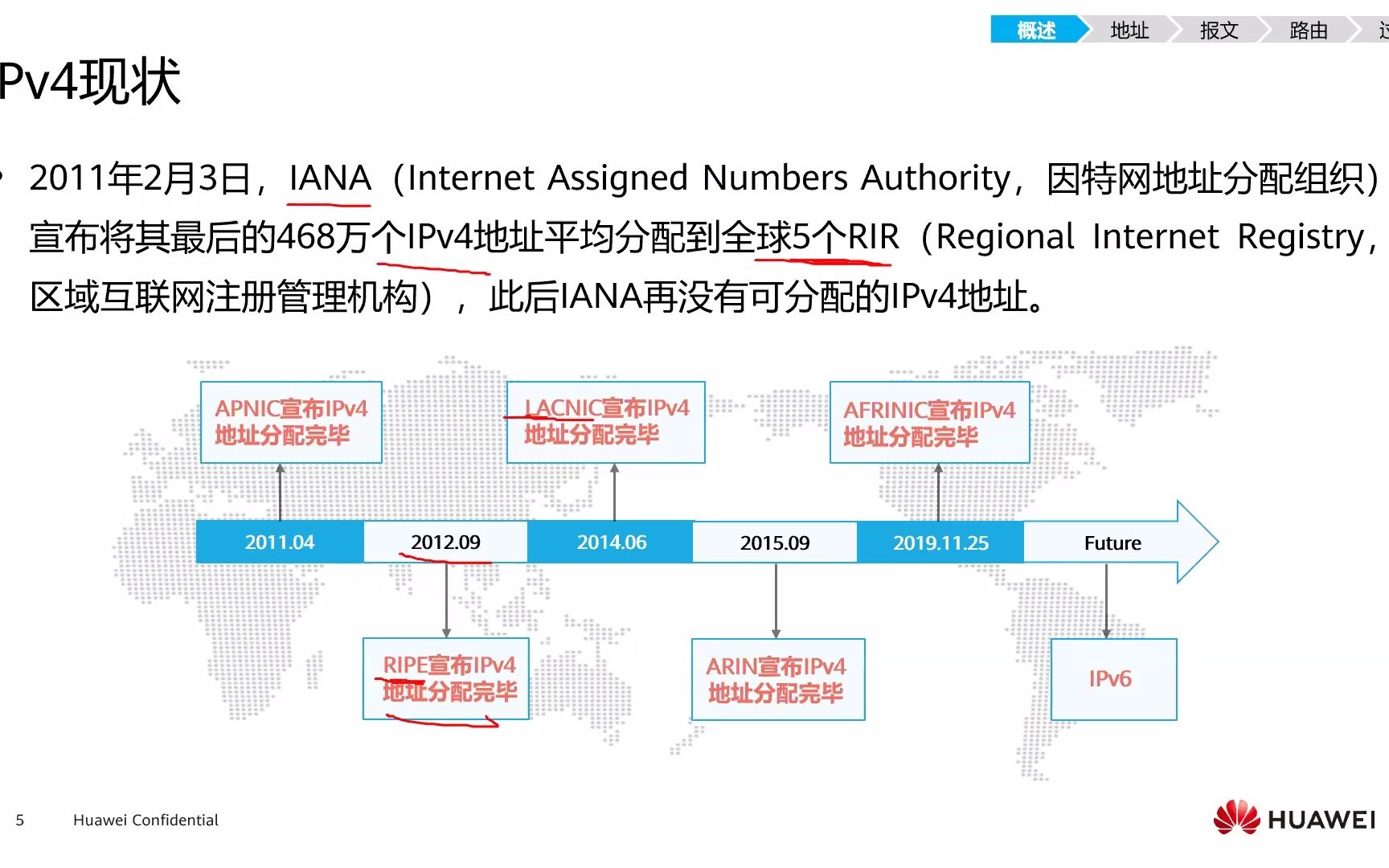 62构建IPv6 WLAN园区网络哔哩哔哩bilibili