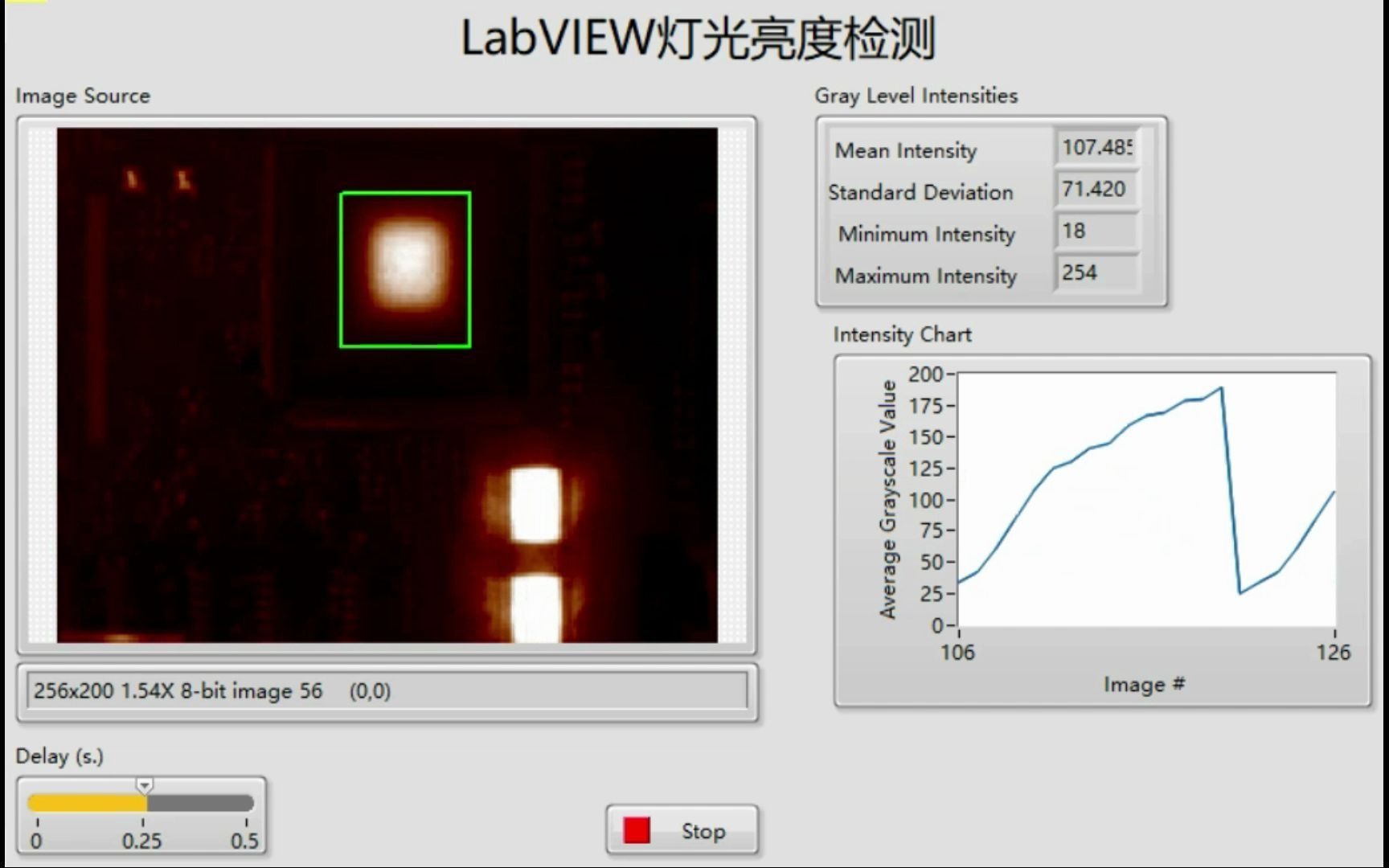 LabVIEW灯光亮度检测哔哩哔哩bilibili