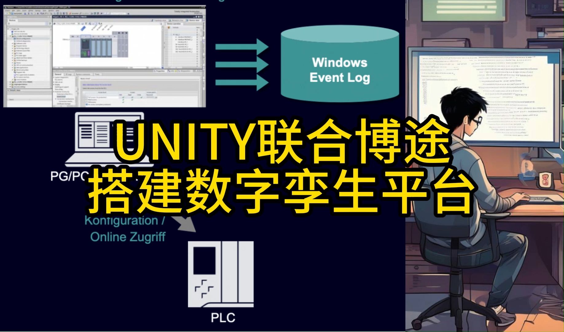 UNITY联合博途搭建数字孪生平台哔哩哔哩bilibili