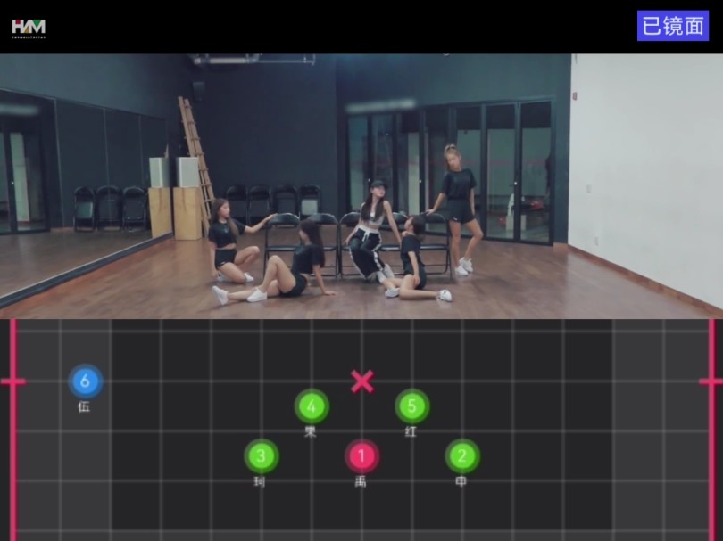 【请夏 - love u】镜面 | 走位视频 | 扒舞自用