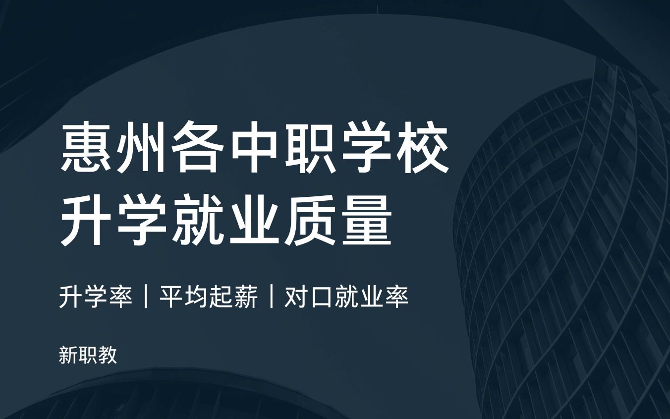 惠州职校(二)升学就业质量对比(含中专、中职、职高)|升学率|毕业生平均起薪|对口就业率|新职教科普|惠州中考|惠州初三|惠州职校|惠州公办学校|中专择...