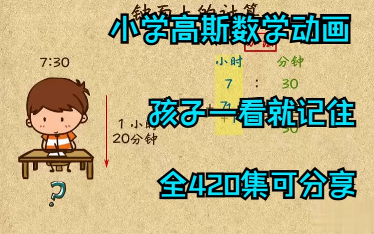 [图]全420集可分享，爆火小学高斯数学动画，孩子一看就记住