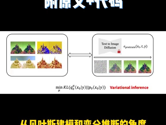 无需任何3D数据,直接文本生成高质量3D内容,清华朱军团队带来重大进展#3D数据 #清华大学 #朱军 #计算机视觉 #人工智能 #机器学习哔哩哔哩bilibili