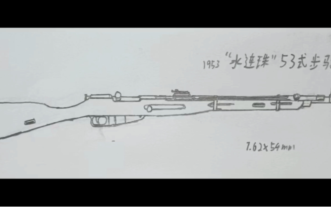 中国枪械发展史哔哩哔哩bilibili