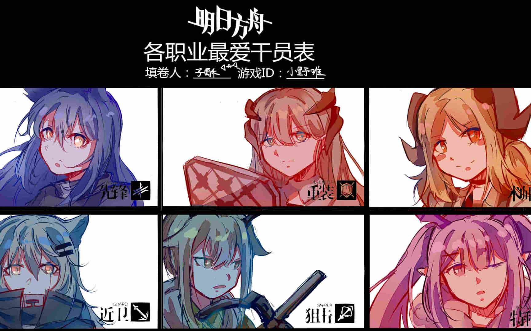 【板绘/明日方舟】来填最爱干员表吧!