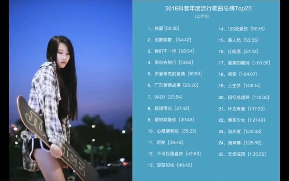 [图]抖音2018年最火神曲-梦回2018