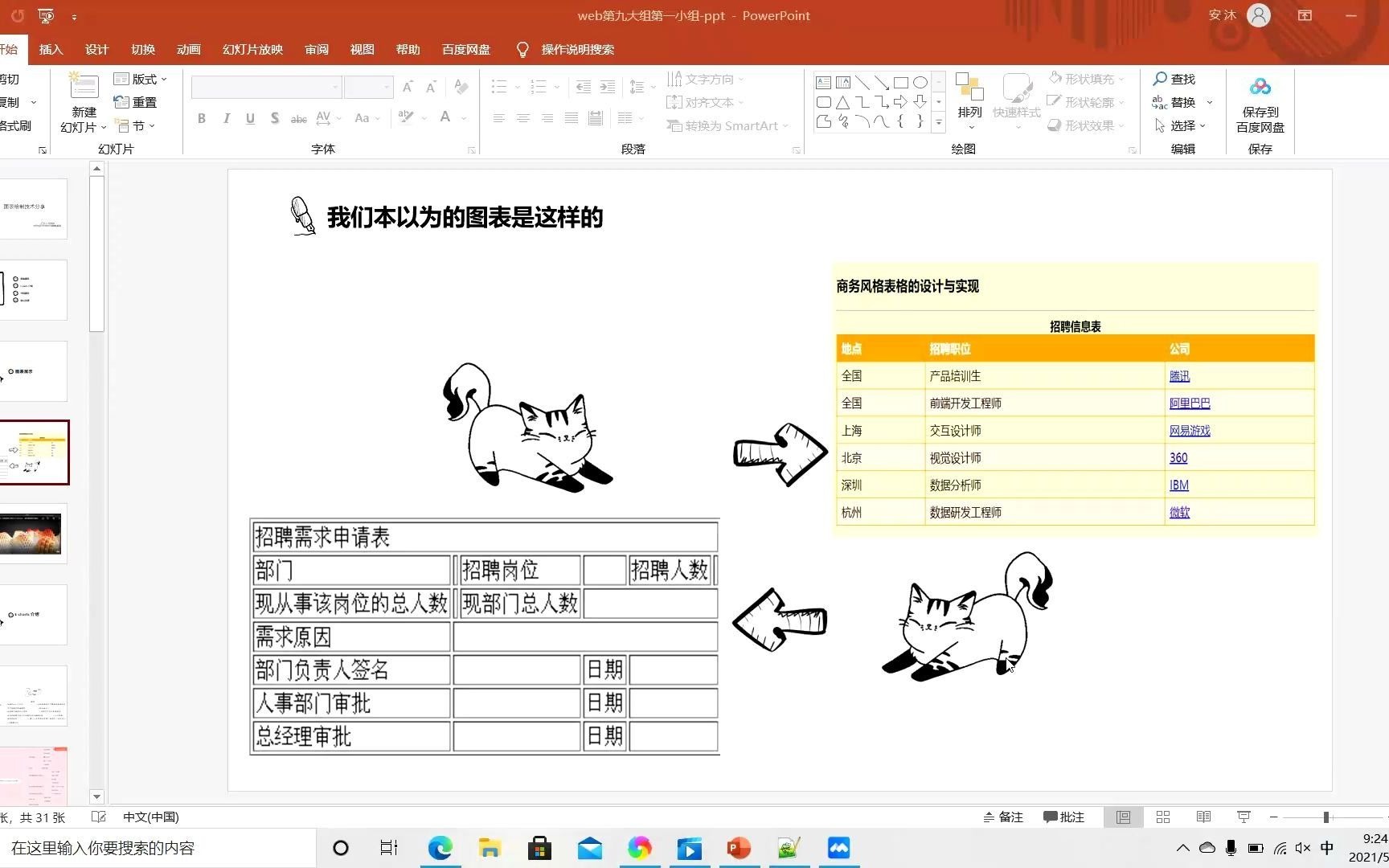 20210508Web开发技术技术分享图表绘制哔哩哔哩bilibili