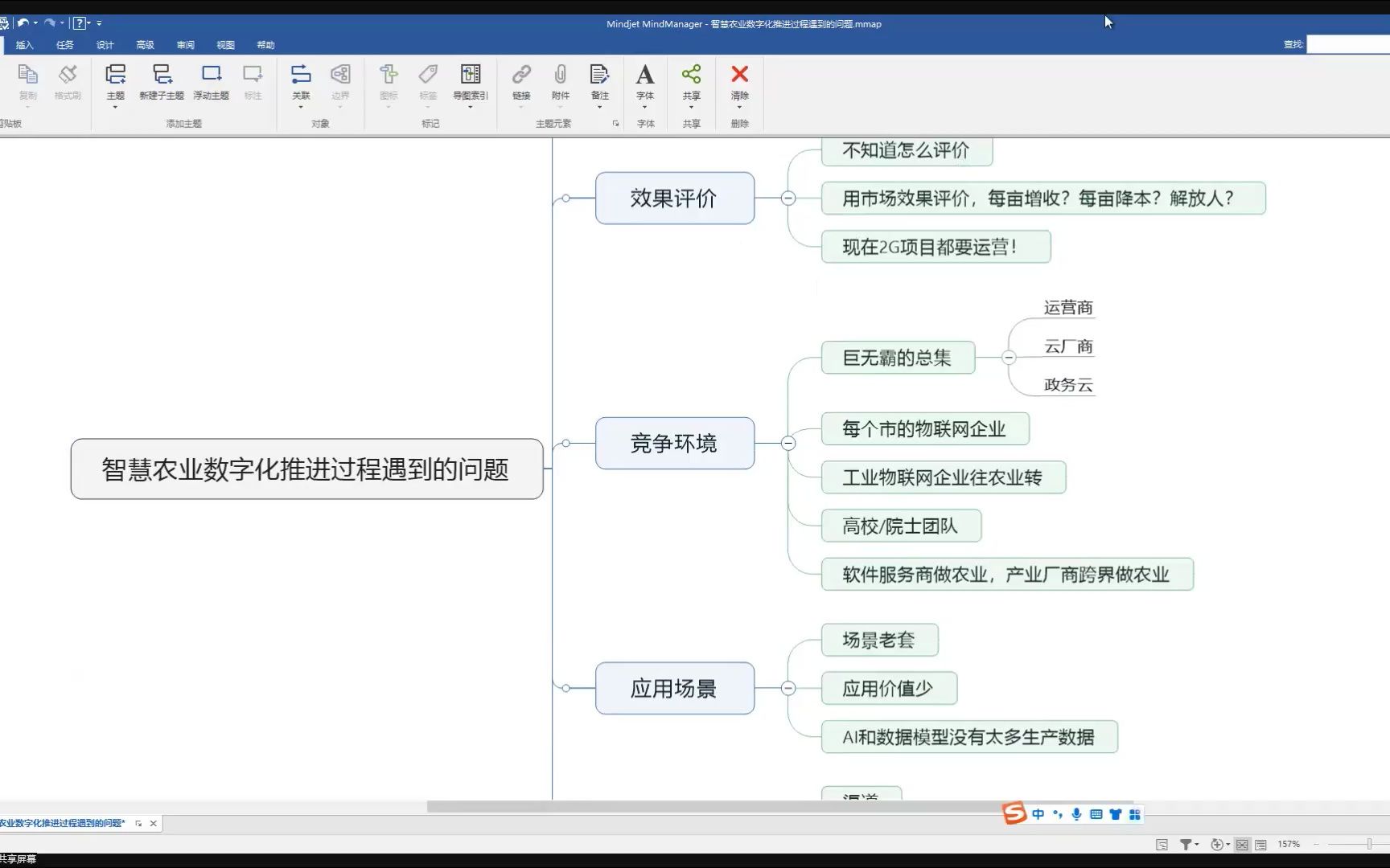 数字农业推进过程遇到的问题(3)竞争环节哔哩哔哩bilibili