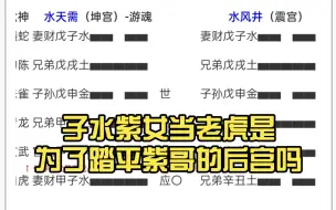 下载视频: 网友付费投稿：子水紫女当母老虎是为了踏平紫哥的后宫吗