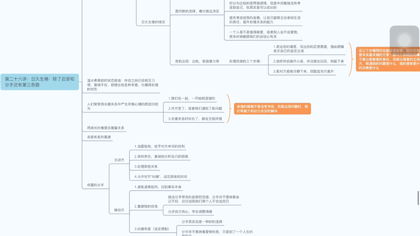 [图]沈奕斐的社会思维爱情课｜｜第二十二讲至三十讲思维导图