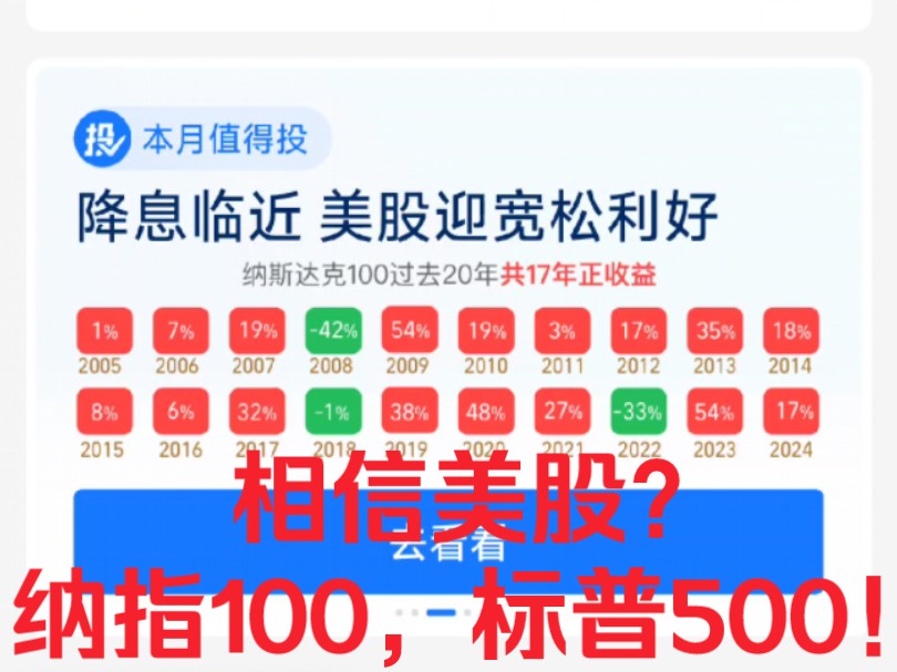 要相信美股吗?怎么买纳指基金,标普500?哔哩哔哩bilibili