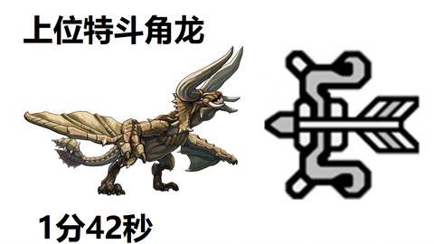 Mhw 怪物猎人世界盾斧jio龙gp练习ta规则 哔哩哔哩