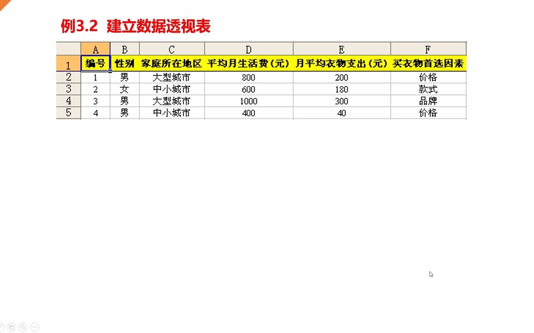 29 数据预处理、品质数据的整理与展示哔哩哔哩bilibili