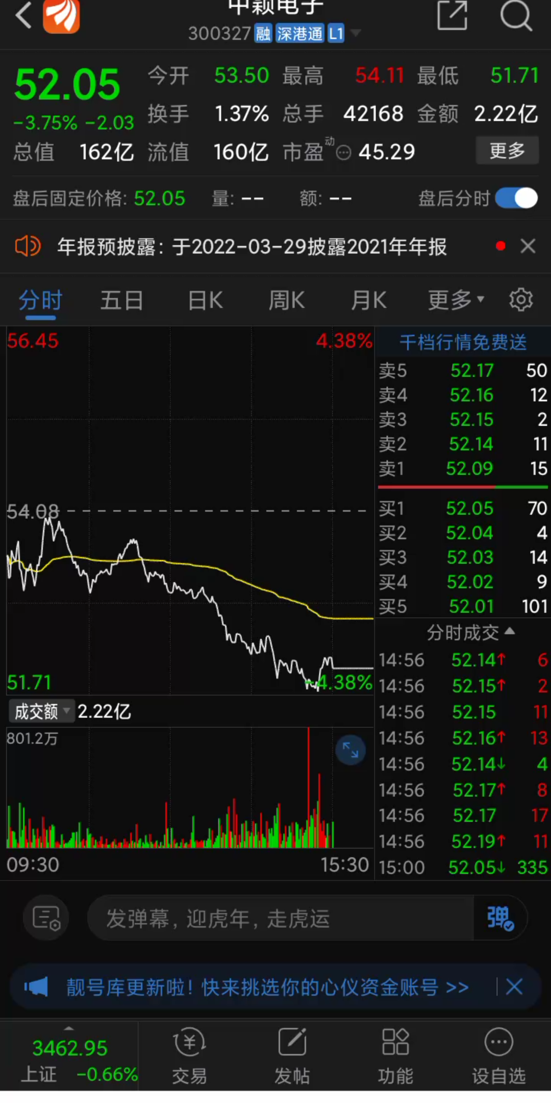 中颖电子最新财务状况更新哔哩哔哩bilibili