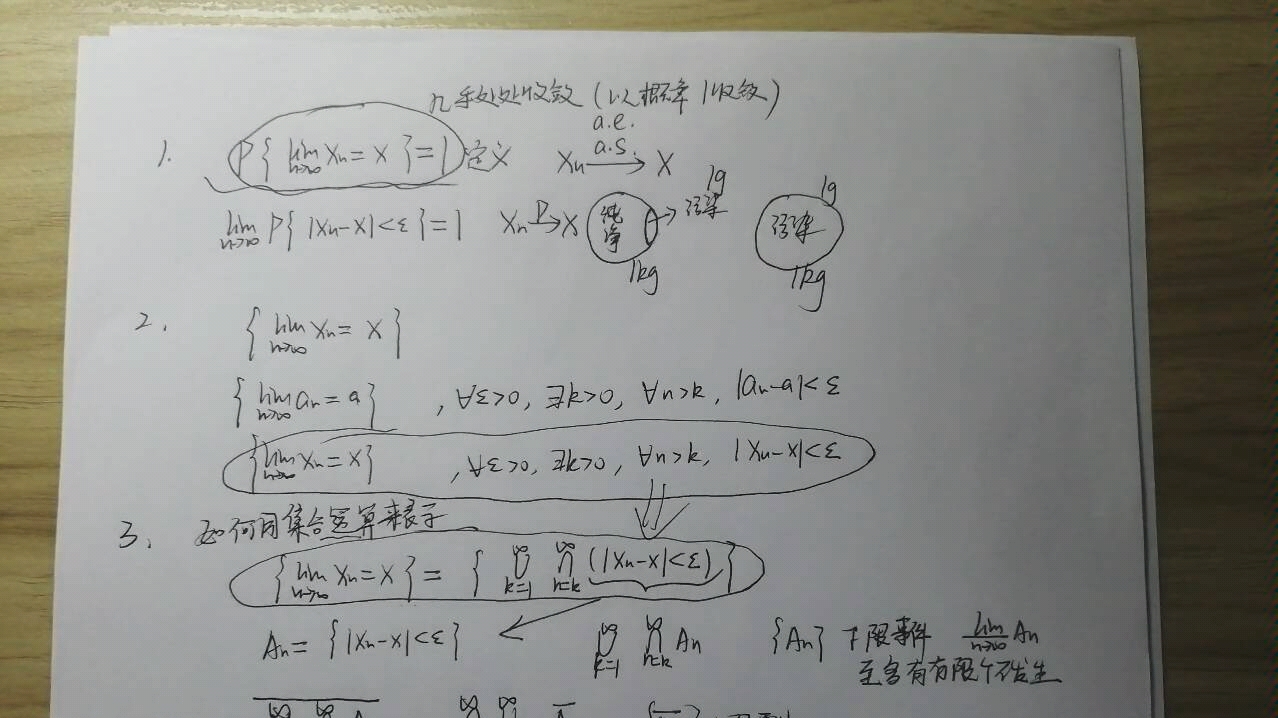 【概率论收敛性专题(5)】几乎处处收敛哔哩哔哩bilibili