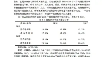 会计学论文怎么完成？盈利能力方向