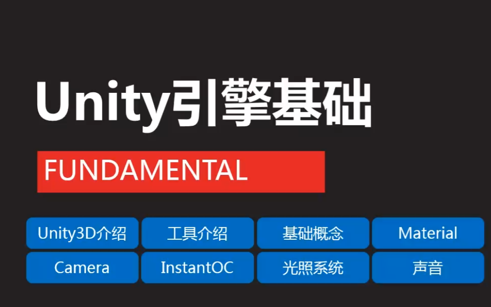 unity简介及基础知识介绍哔哩哔哩bilibili