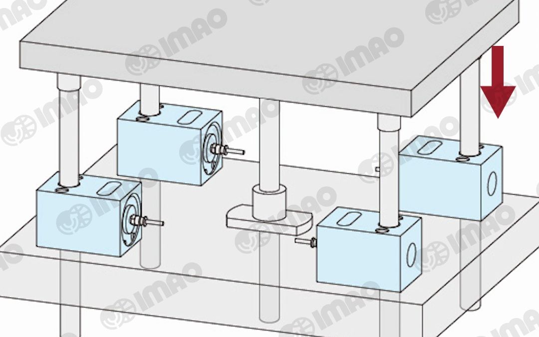 【IMAO今尾】气动轴用锁紧器:供气瞬间锁紧轴!哔哩哔哩bilibili