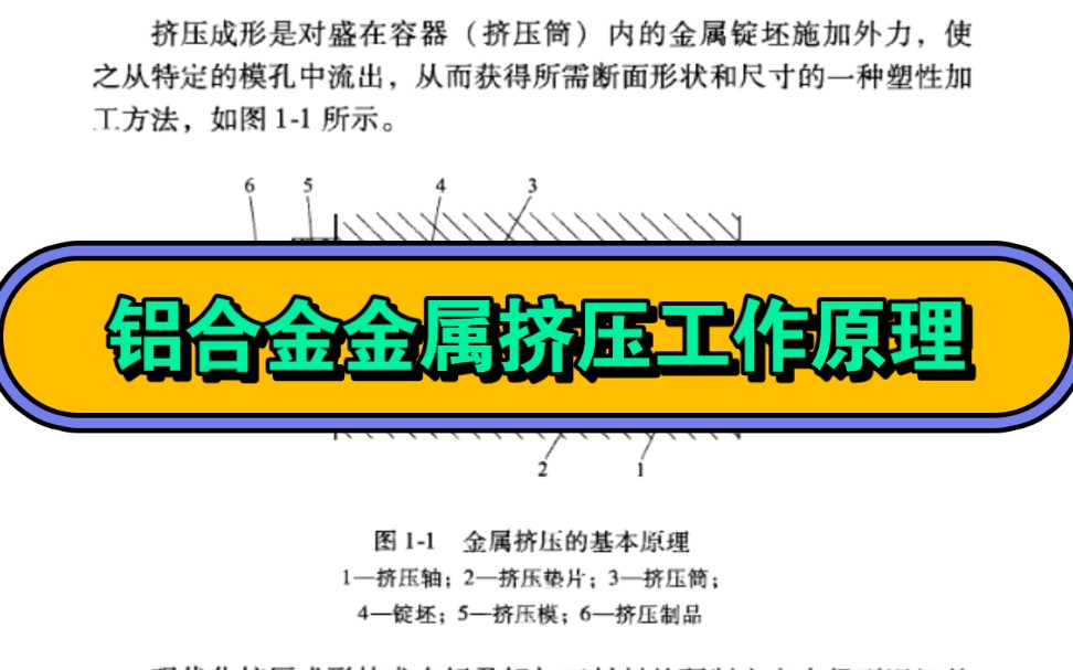 铝合金金属挤压工作原理及方法哔哩哔哩bilibili