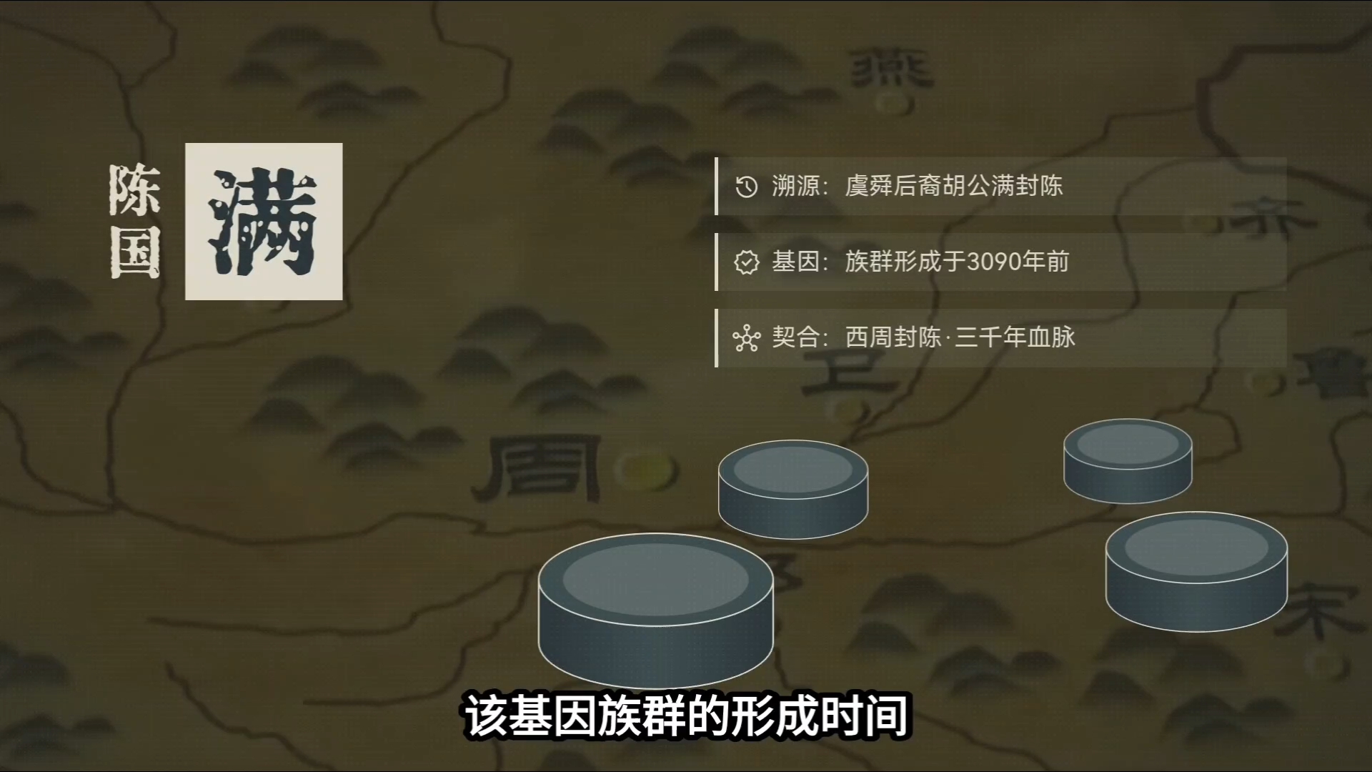 血脉的真相，基因是不会骗人的