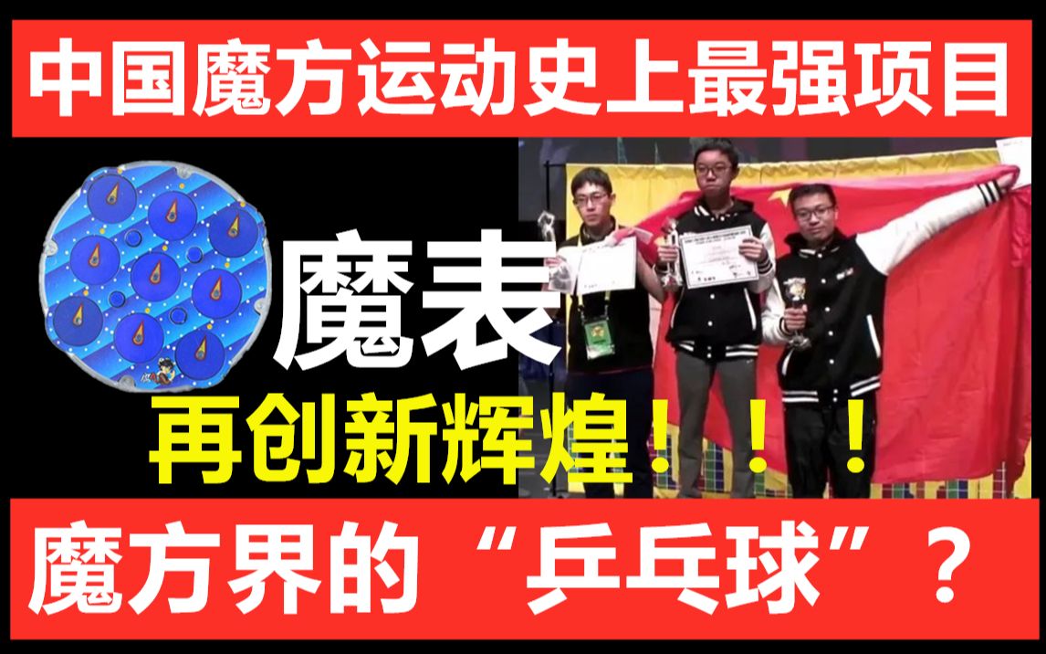 [图]【中国魔表发展简史】下篇：天才少年出现，引领时代脚步！中国魔表再创新辉煌！未来前路，中国魔表又遇挑战，能否继续书写辉煌？