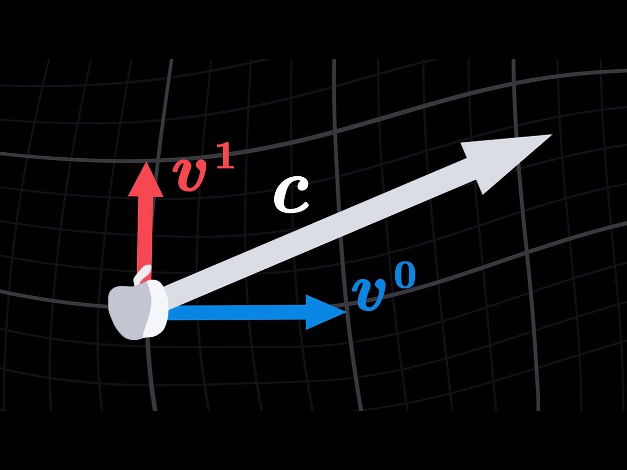 [图]【中配】时空速度 - 广义相对论的数学（2/8）- ScienceClic