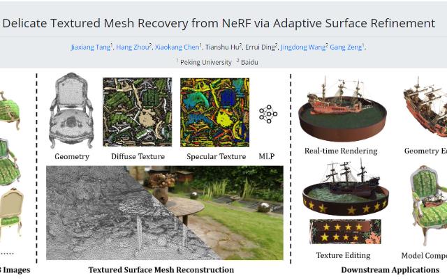 [NeRF进展,带纹理的Mesh重建] 北京大学、百度提出NeRF2Mesh,优化现有Mesh重建方法,达到更好的Mesh效果、实时的渲染效果和后期处理能力哔哩...