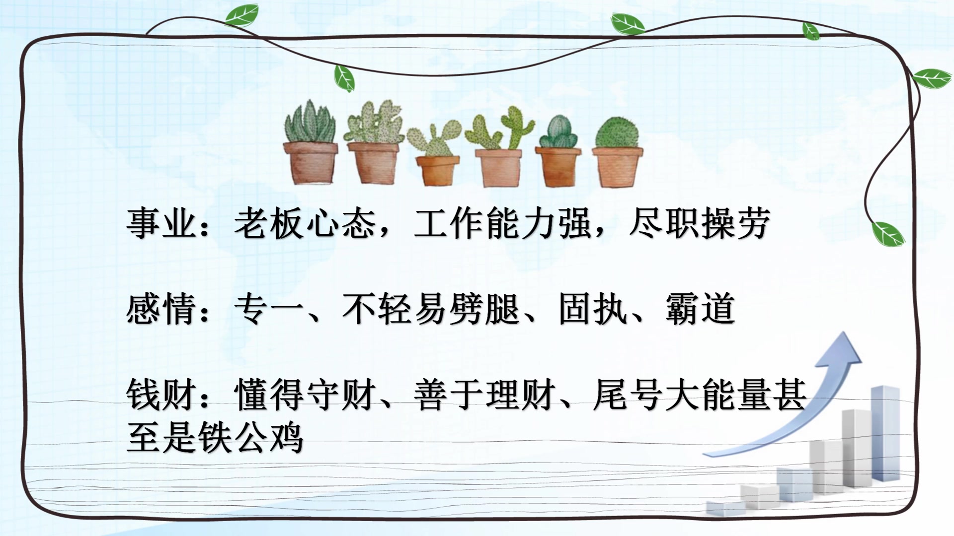 数字能量学台湾数字大师许义豪诸葛天义