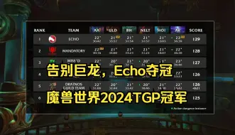 Download Video: 恭喜echo，魔兽世界2024TGP冠军，解说全体道歉！