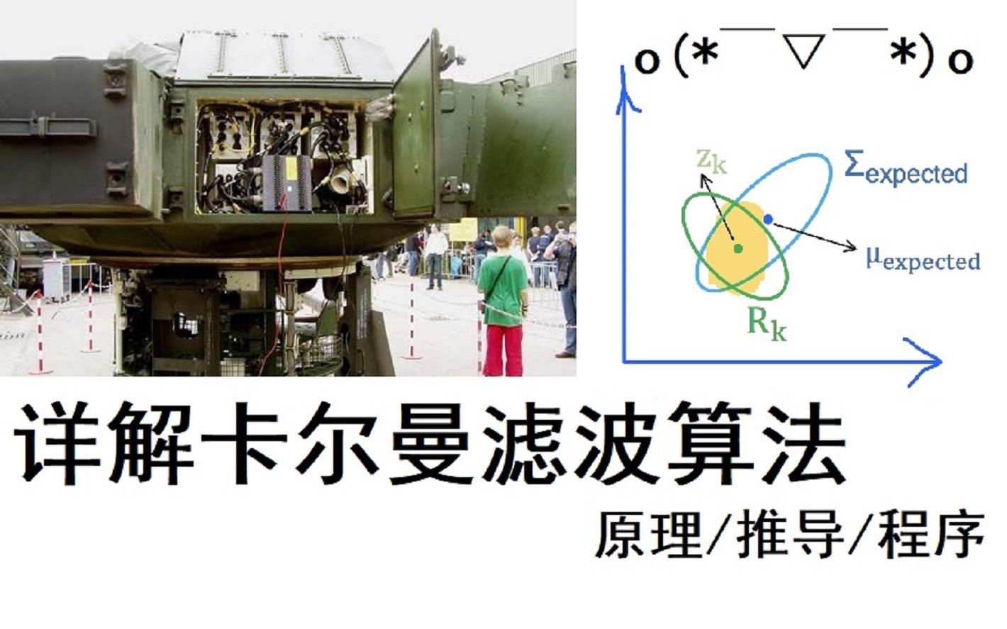 【图灵鸡】什么是卡尔曼滤波?其实一点也不难!详解卡尔曼滤波——原理/推导/程序实现\(￣︶￣*\))哔哩哔哩bilibili