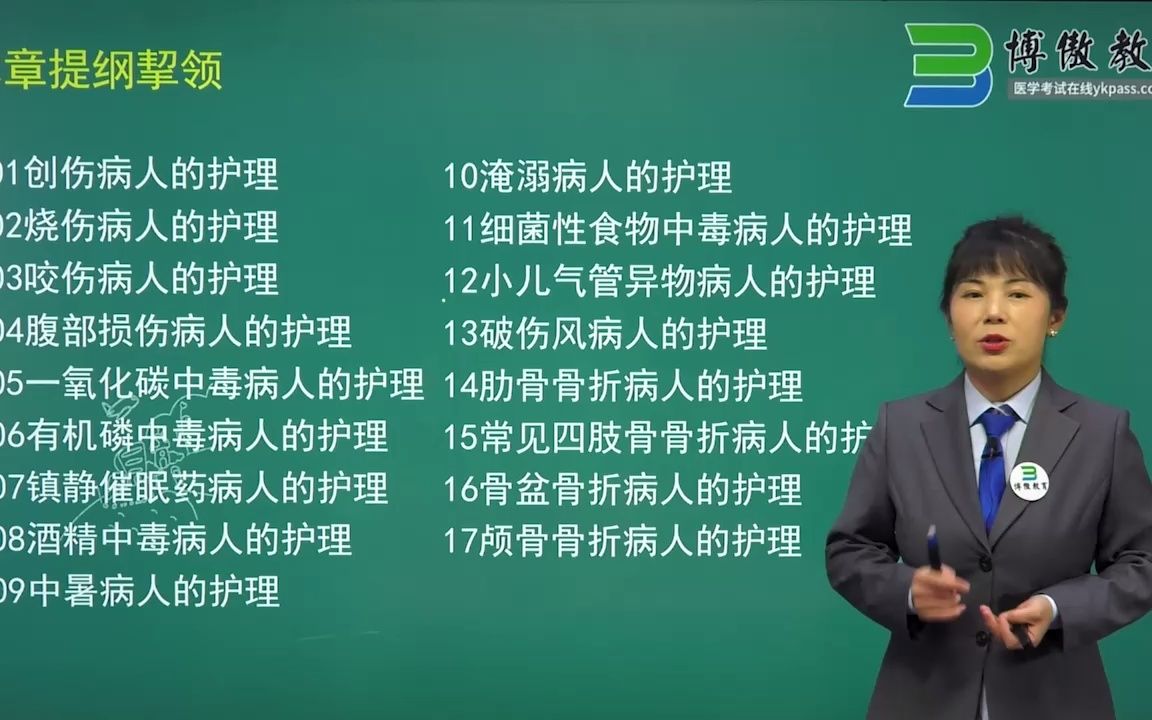 博傲护资名师轻快带学 考试重点常考点总结分析哔哩哔哩bilibili