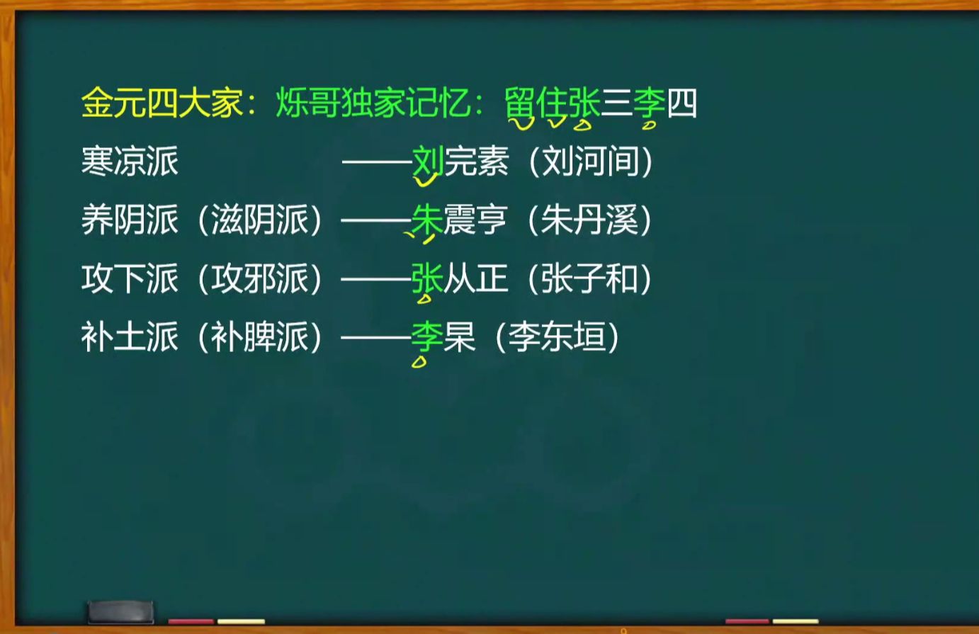 [图]2024李烁哥中医执业助理医师 中医基础理论01 中西医执业医师 师承 确有专长考试网课备考笔试资格考试课程 小羊 有猿医家