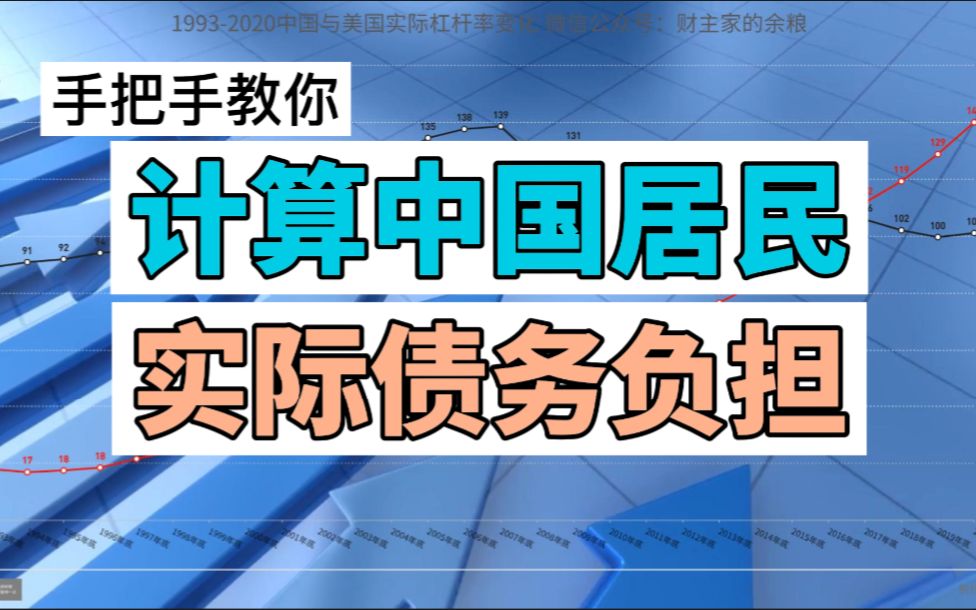 手把手教你计算中国居民的实际债务负担哔哩哔哩bilibili