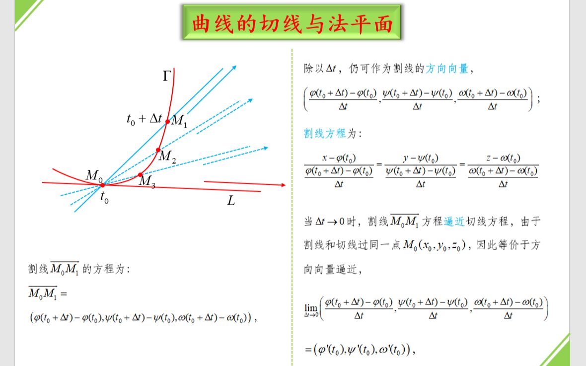 125 多元函数 空间曲线的切线与法平面