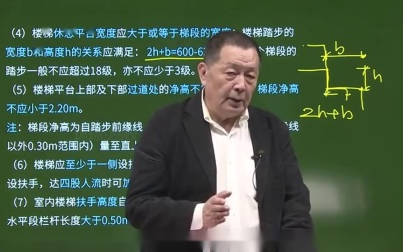 [图]【十月必看】2022年-一建-【建筑实务】-王树京 周超 （技术+案例）含讲义