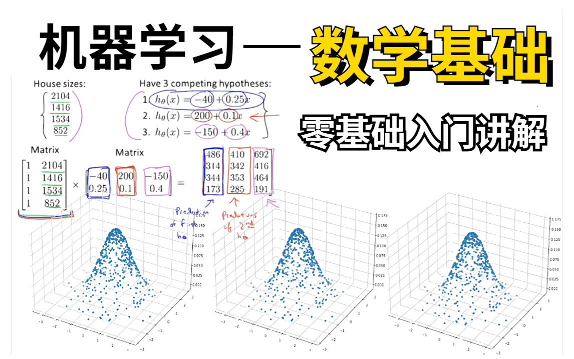 [图]相信我【机器学习-数学基础】看这个就够了！导师不教你的，我来告诉你应该怎么学，不愧是最适合小白入门的课程简直太详细了！！！-人工智能/机器学习/数学