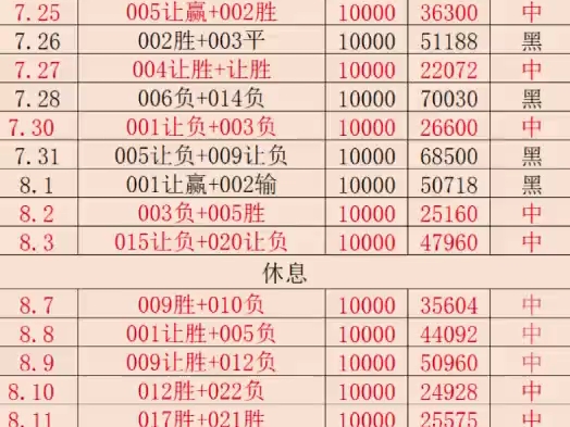 8月17日足球比赛推荐,足球赛事预测哔哩哔哩bilibili