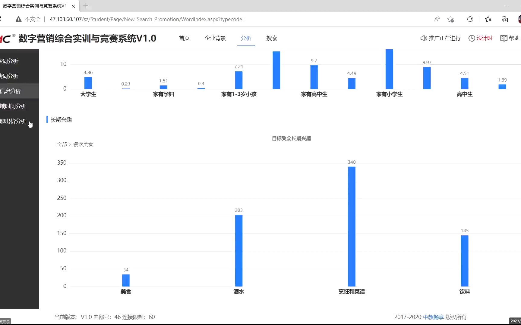 数字营销服翔 SEO标题哔哩哔哩bilibili