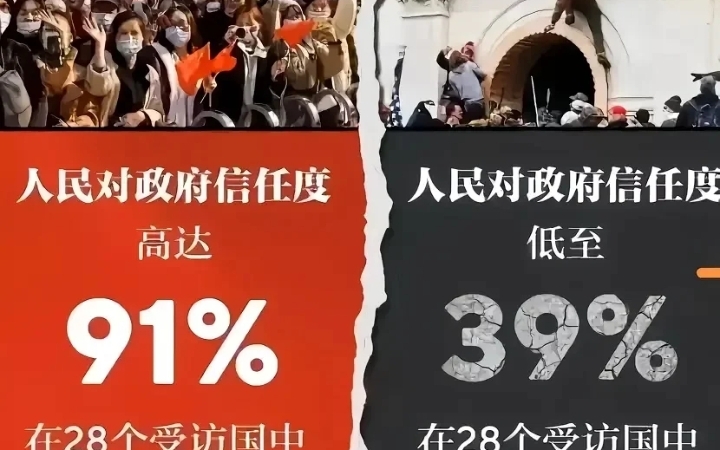 山川壮丽,人民豪迈:歌颂我们伟大的祖国哔哩哔哩bilibili