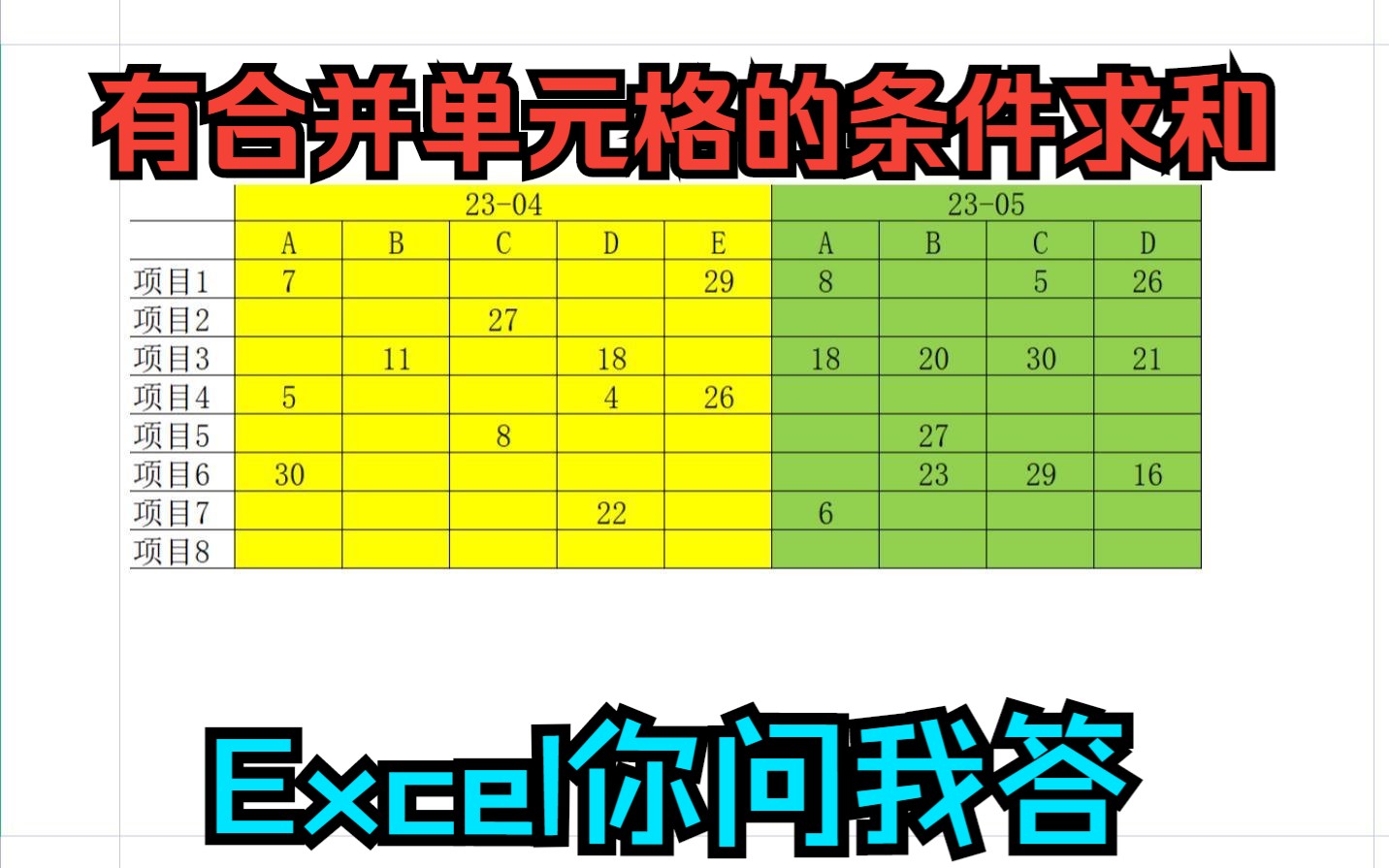 [图]《Excel你问我答》有合并单元格数据,做条件求和