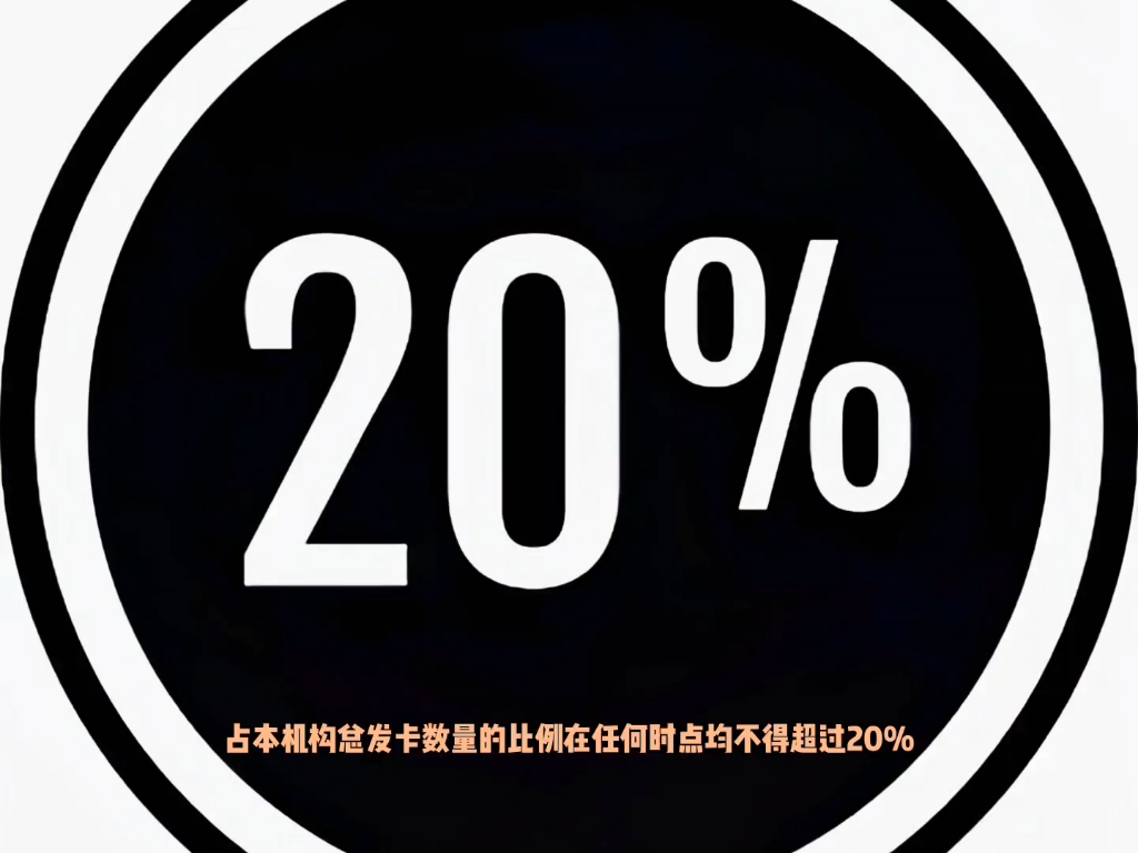 信用卡新规!银行这类卡不得超过20%!哔哩哔哩bilibili