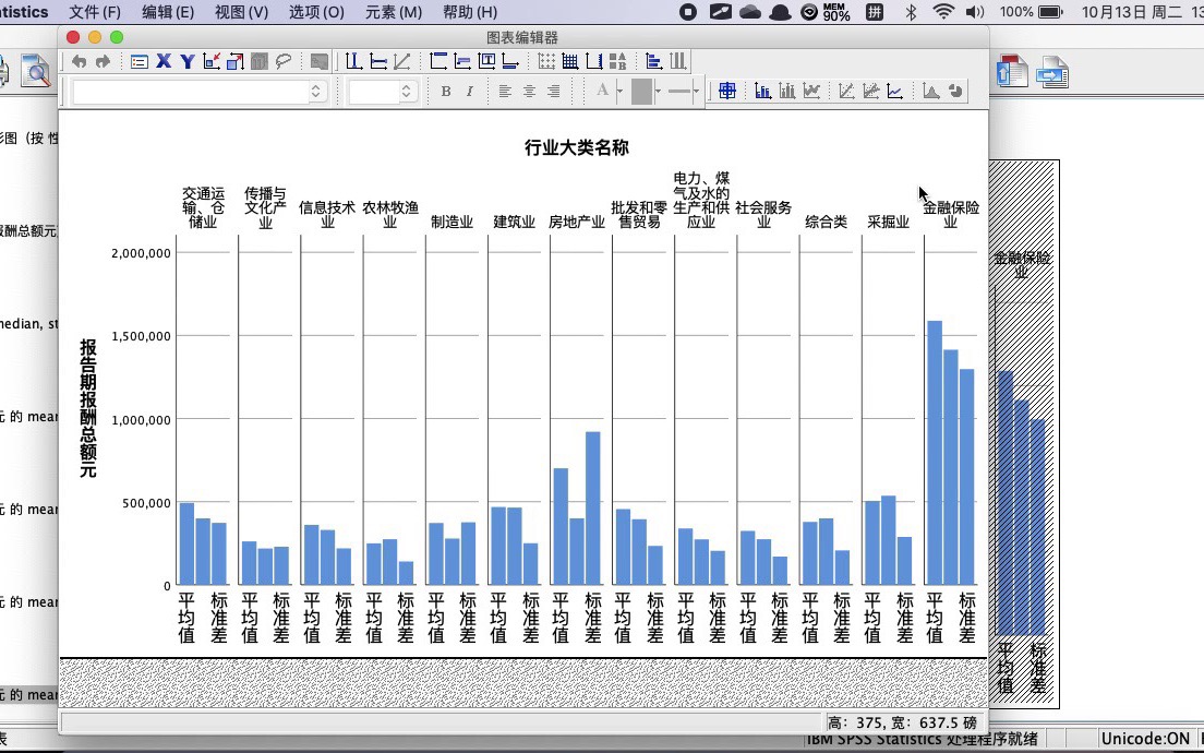 spss10条形图呈现不同组别的数据特征