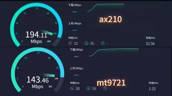 Download Video: ax210对比mt7921