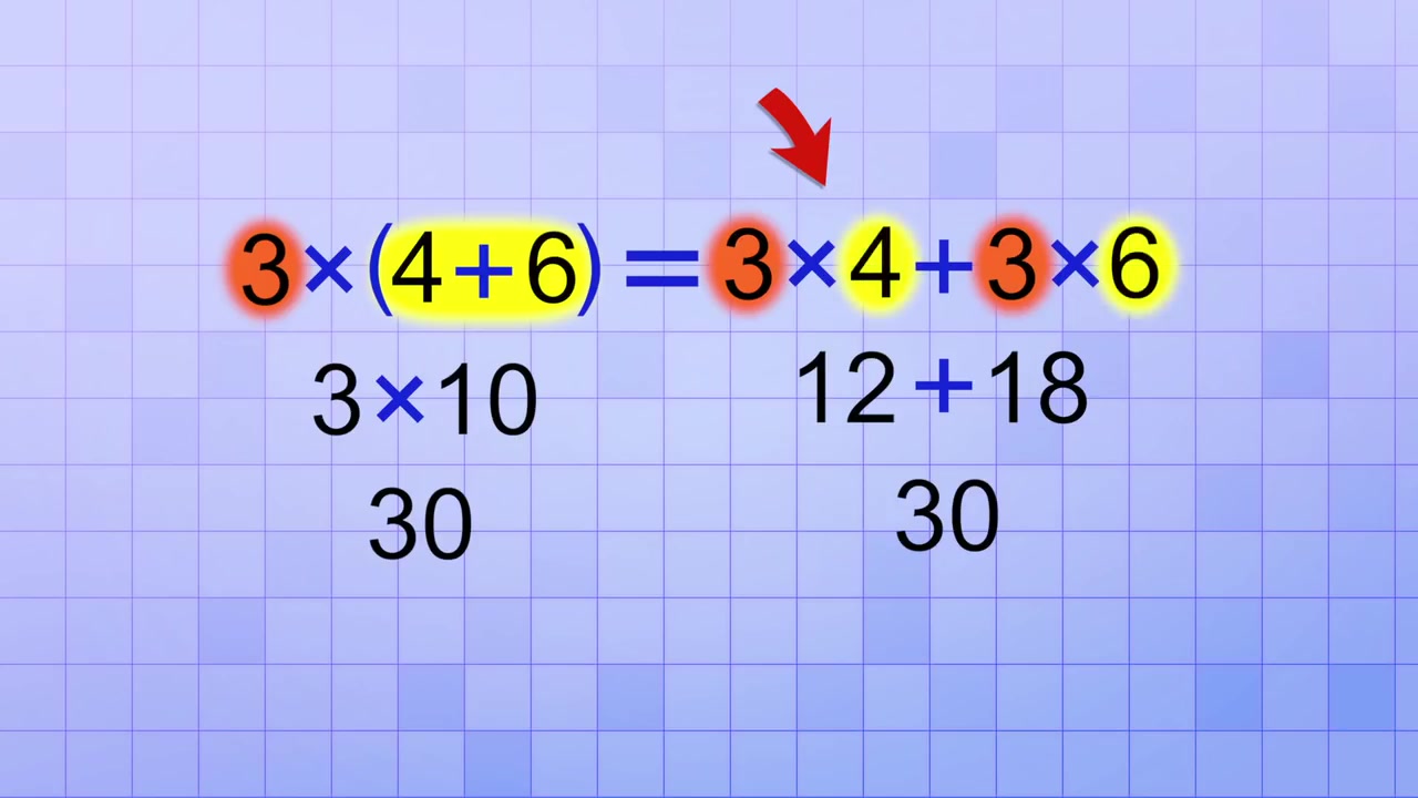 [图]03【搬运】小朋友都能听懂的数学知识Arithmetic,mathantics